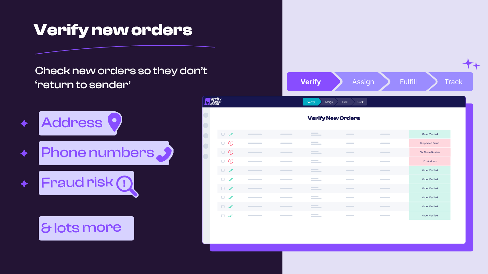 Verify new orders before delivery