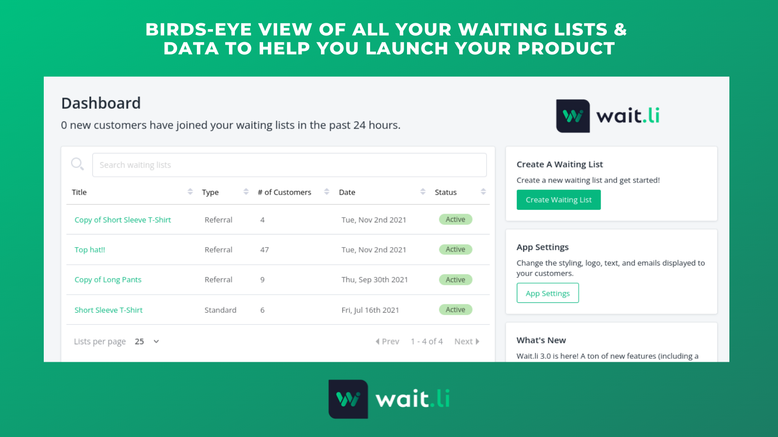 View all your waiting list data to better launch your products