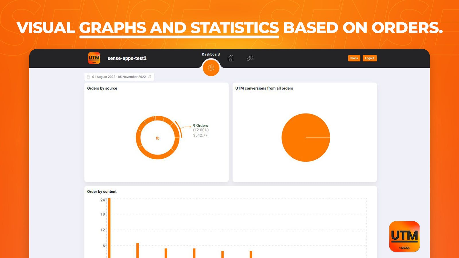 View graphs and visual statistics of your UTM conversion
