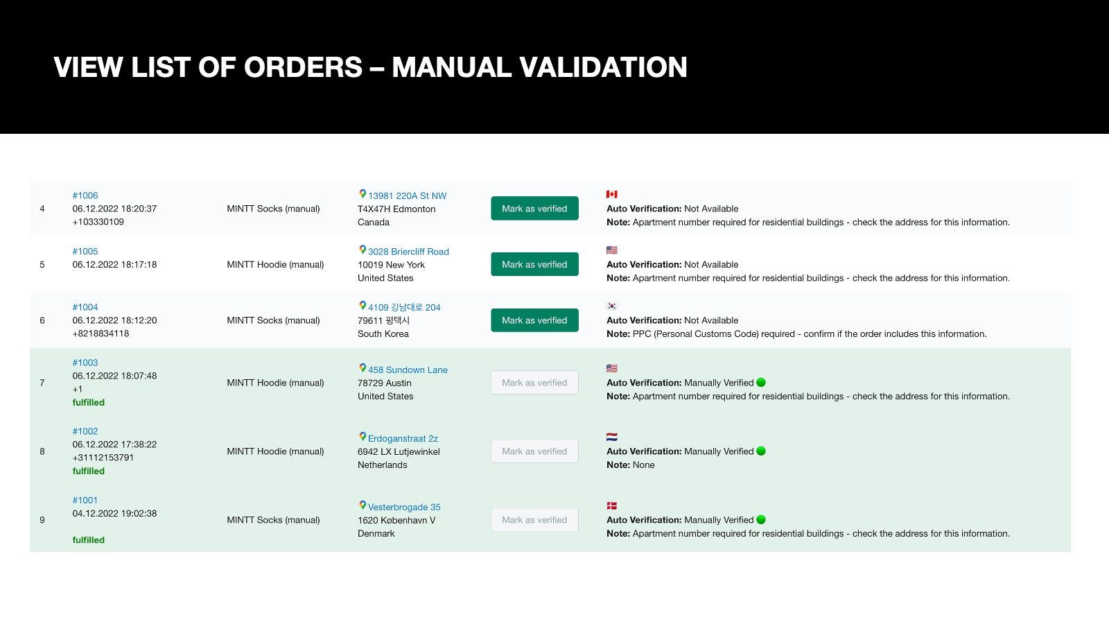 View list of orders - manual validation