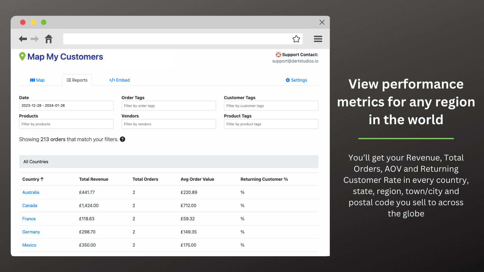 View performance metrics for any region in the world