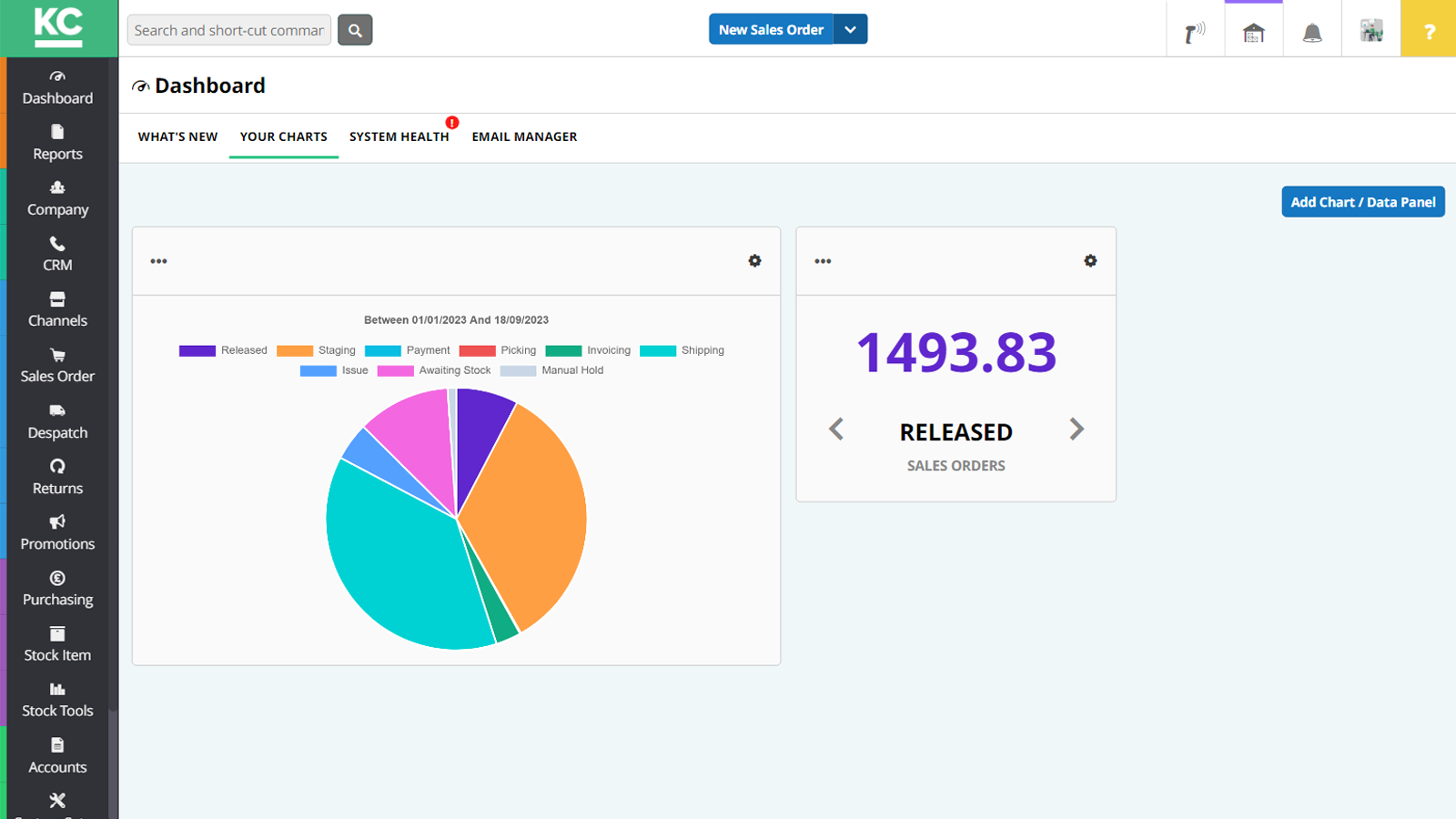 View personalised reports within Khaos Control Cloud