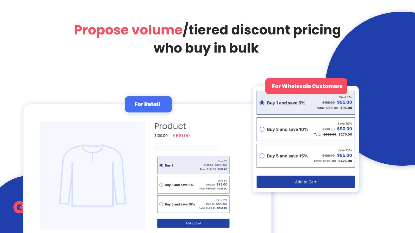 volume/tiered discount pricing