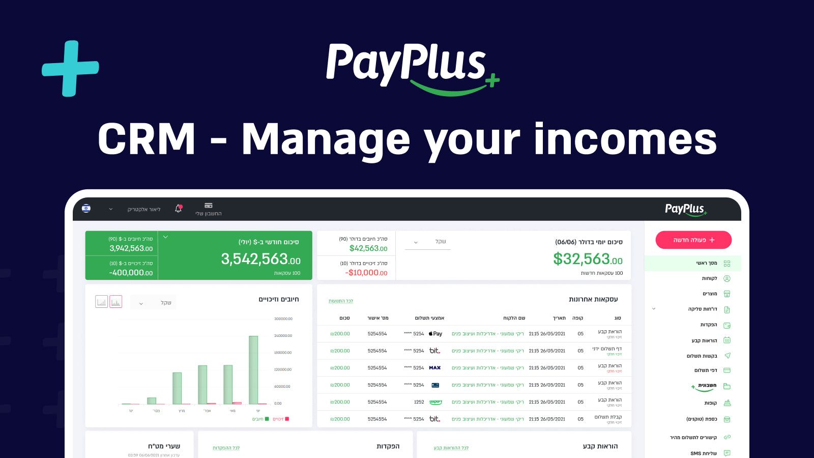 Watch your daily income using PayPlus dashboard