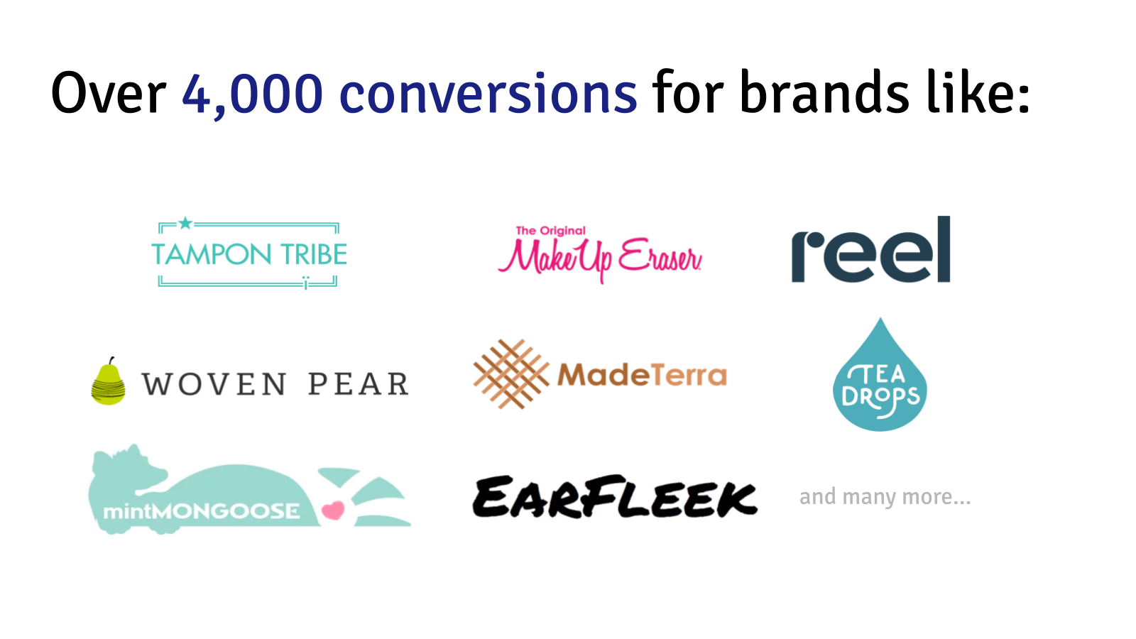 We've generated over 4,000 conversions