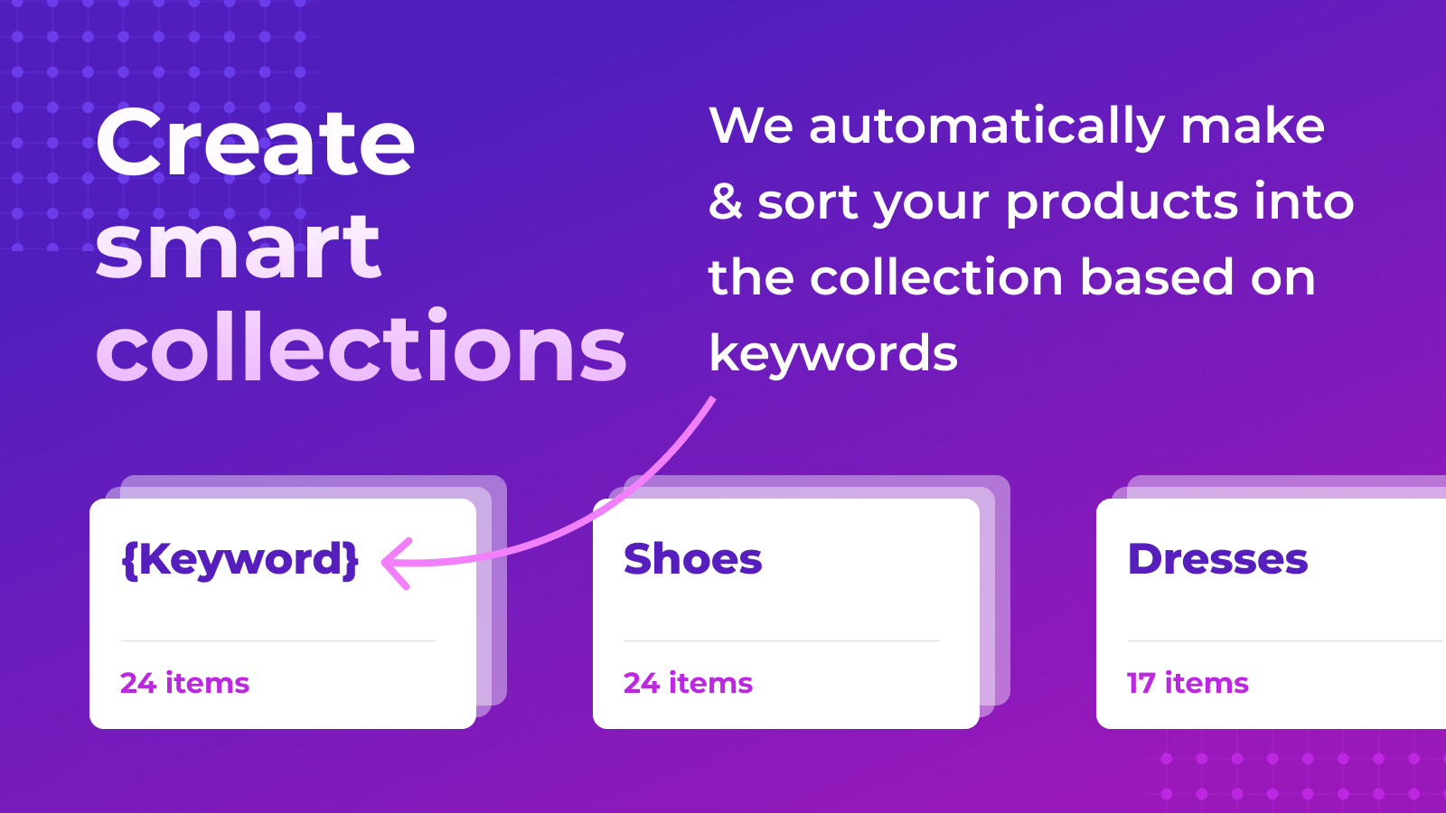 We recommend smart collections to you based on common keywords