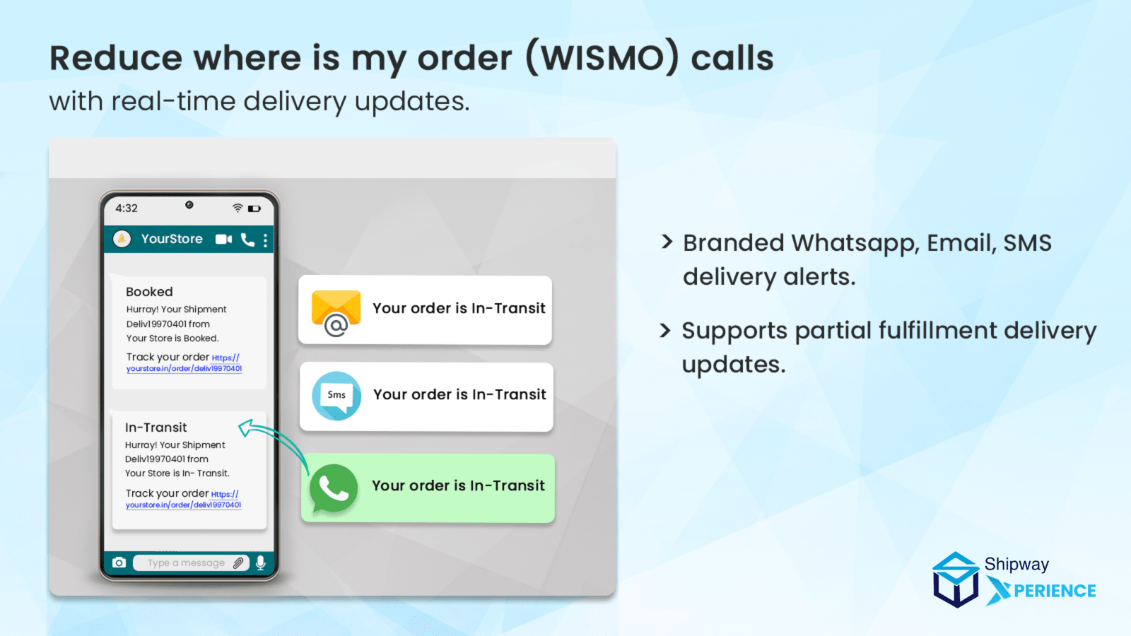 Whatsapp, SMS & Email Delivery alerts