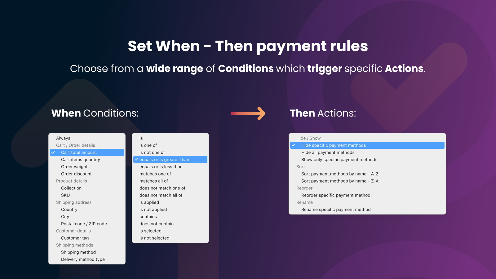 When-Then payment rules with various Conditions and Actions