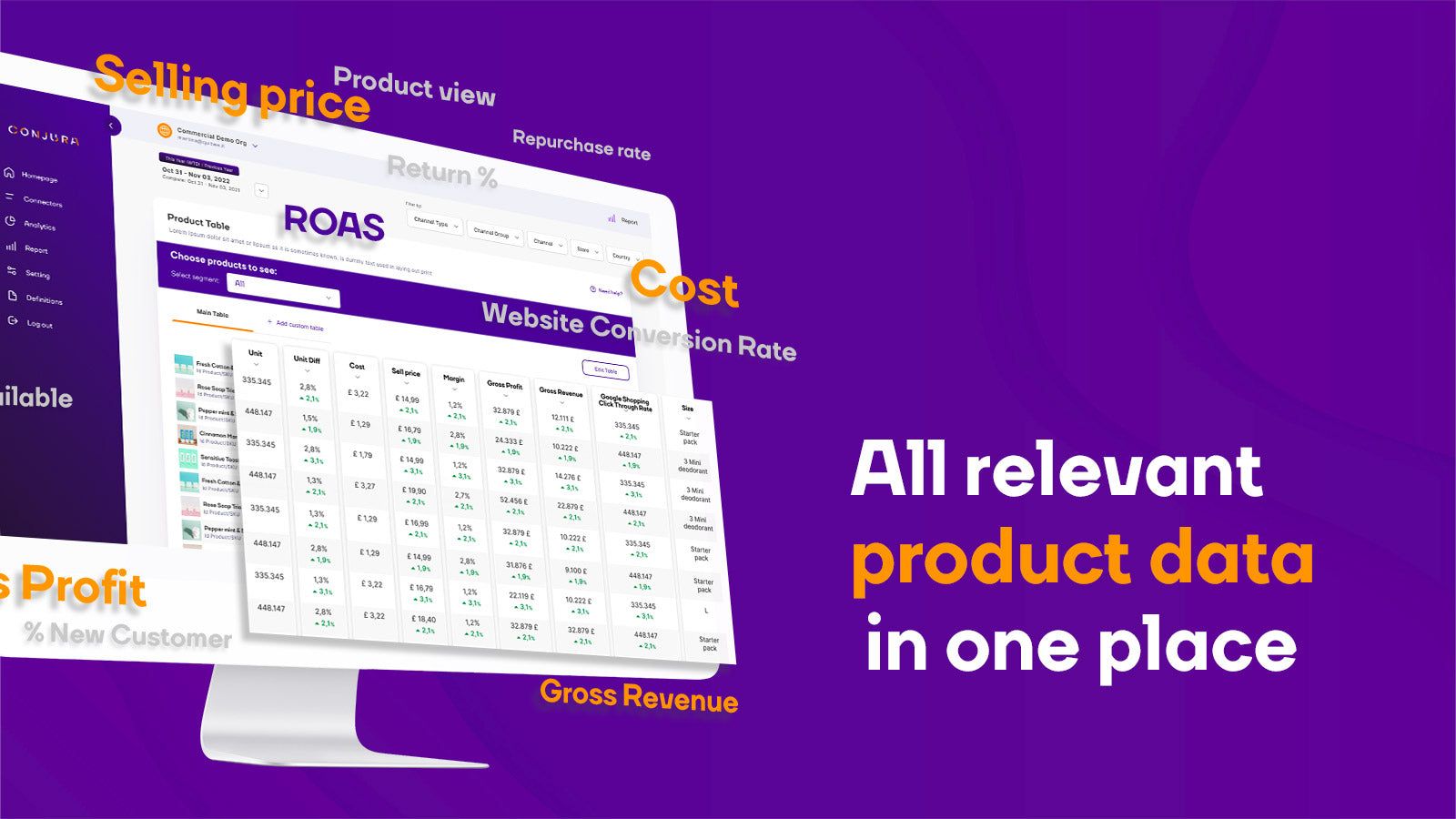 Where all relevant product data comes together in one place