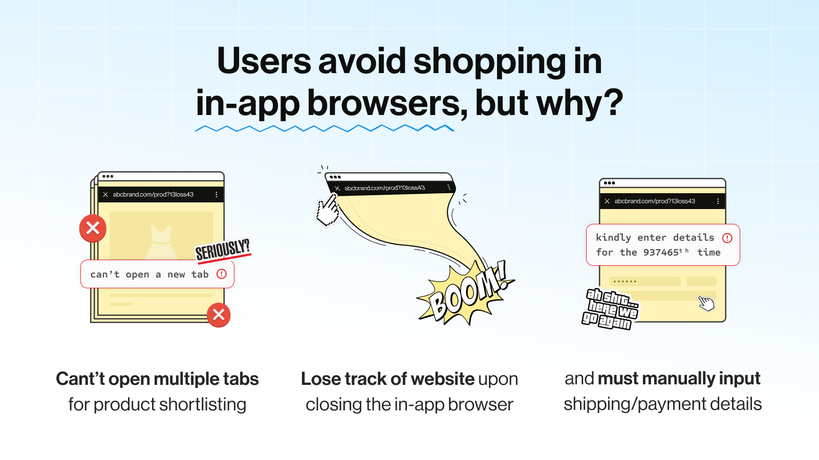 Why conversions are lower in in-app browser?