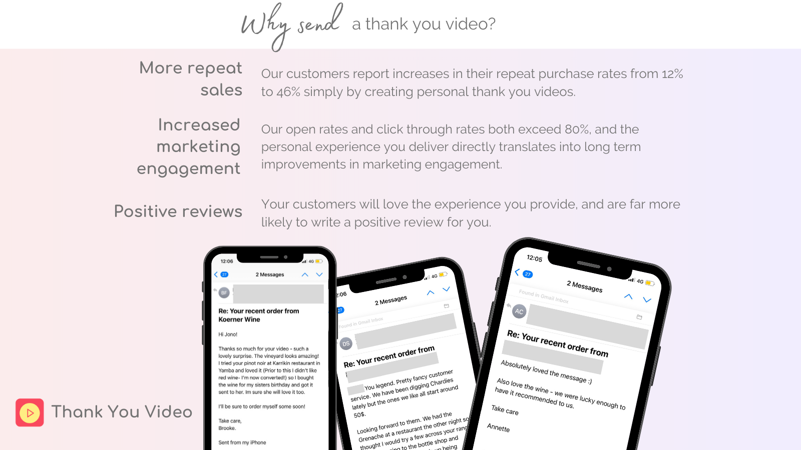 Why send a thank you video?