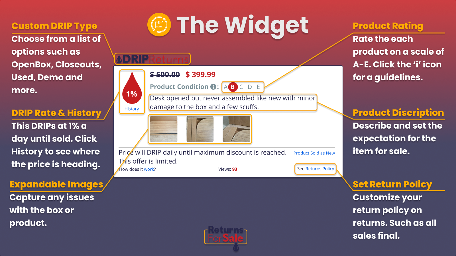 Widget details exactly what the customer is to expect.