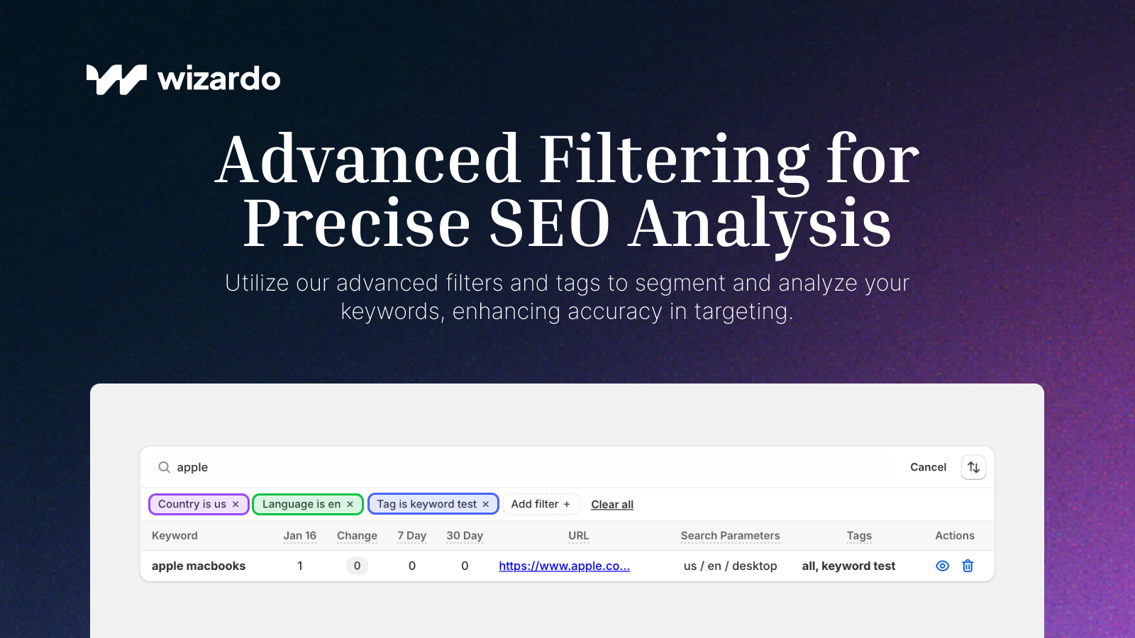 Wizardo: Advanced Filtering for Precise SEO Analysis