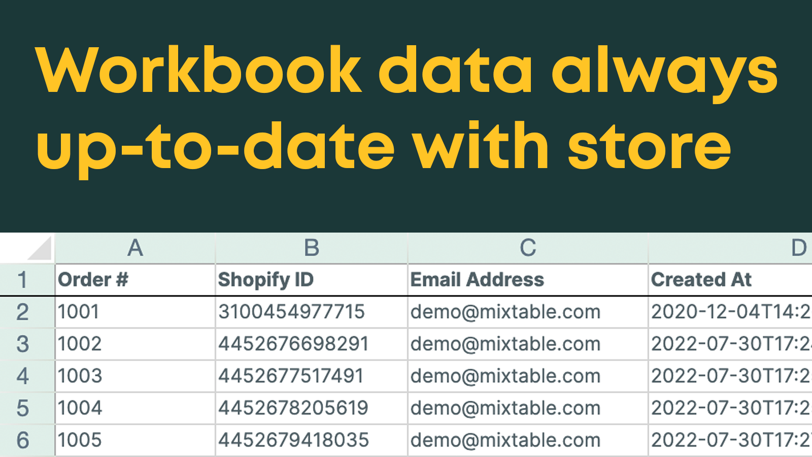 Workbook always in sync with store data