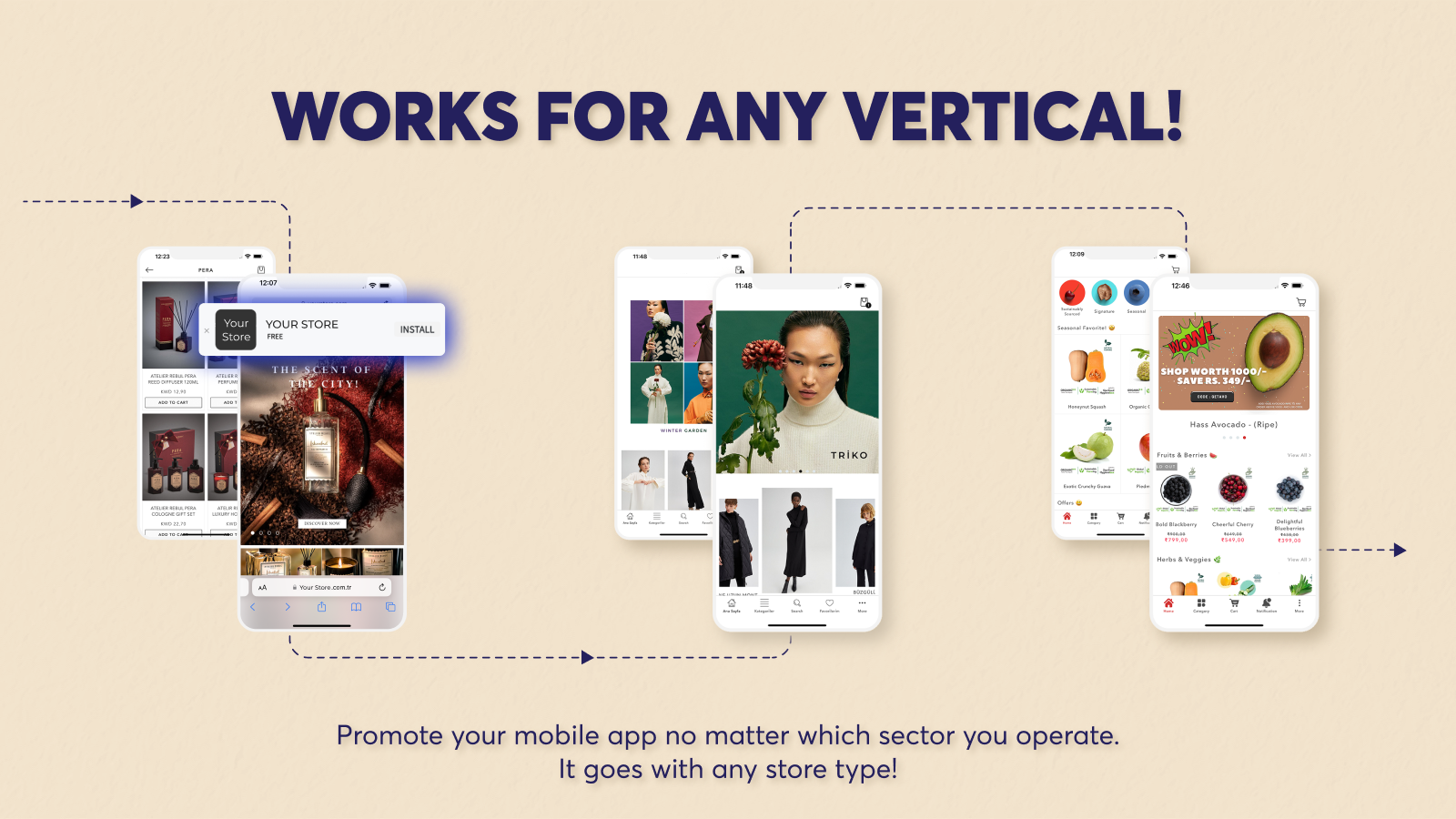Works for mobile apps in any vertical and sector