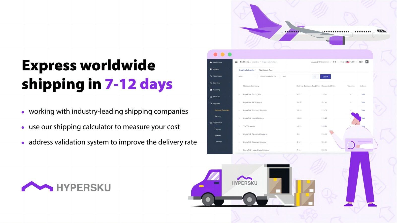 Worldwide shipping,address validation-HyperSKU PRO Dropshipping