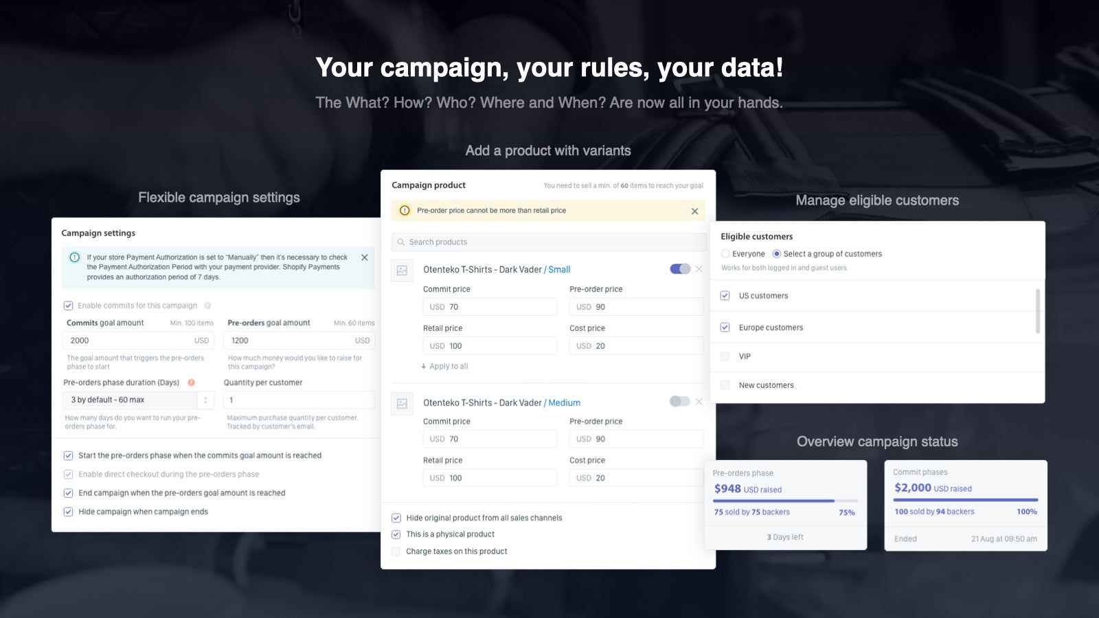 Your campaigns, your rules, your data!