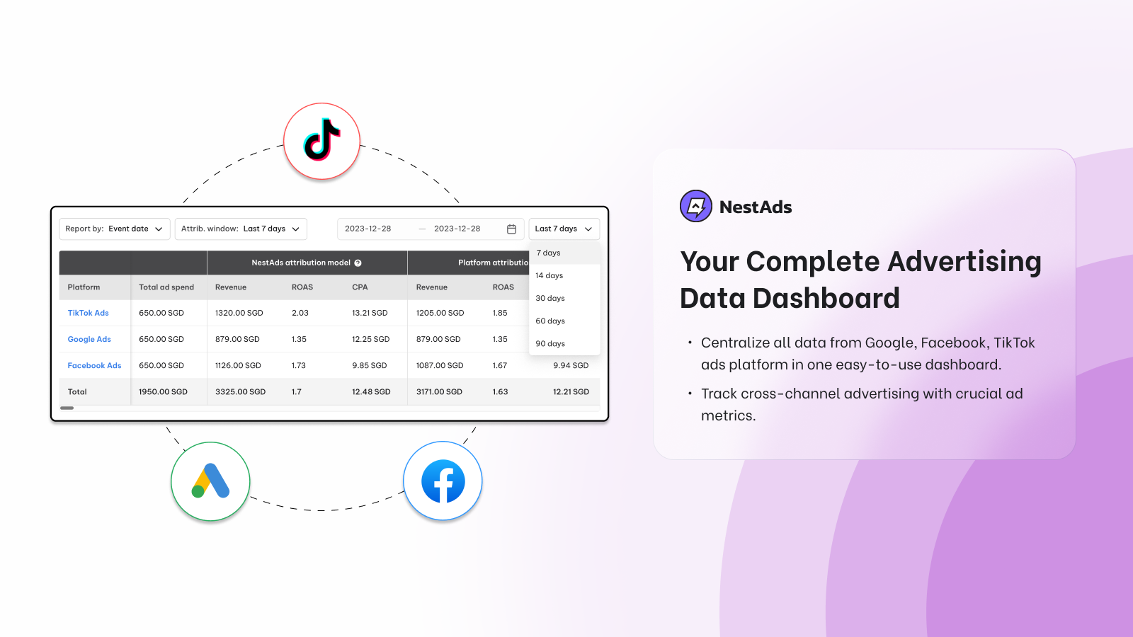 Your complete advertising data dashboard