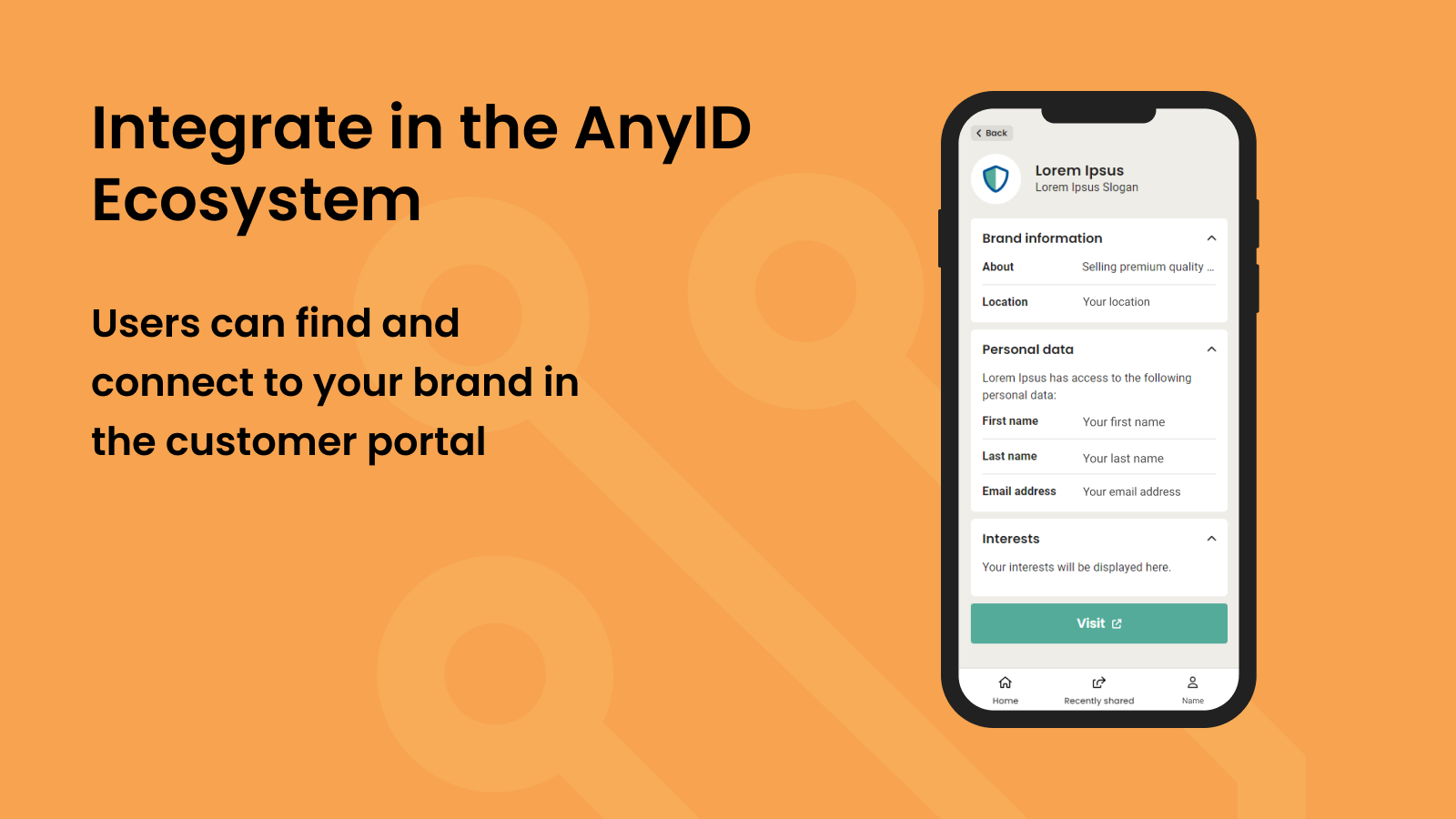 Your customers see your shop within their AnyID app