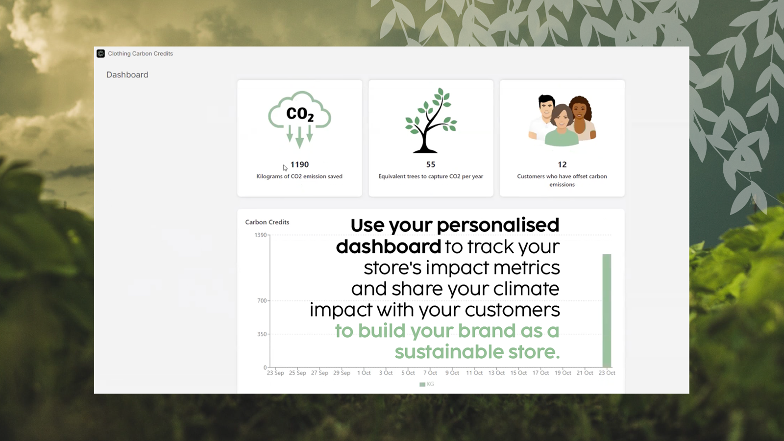 Your personalised dashboard will track your impact metrics