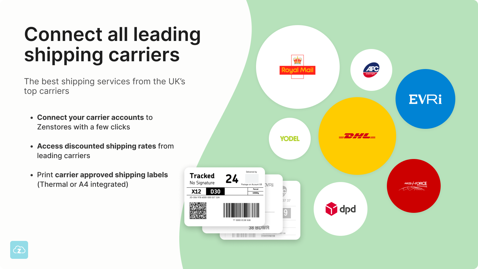 Zenstores connects Royal Mail, DHL, DPD, Evri to Shopify
